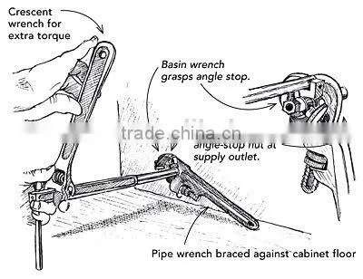 Carbon steel power chain pipe wrench with dipped handle