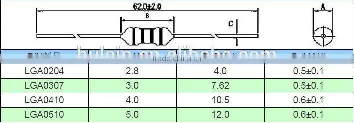 Variable Ceramic SMD Inductor China wholesale
