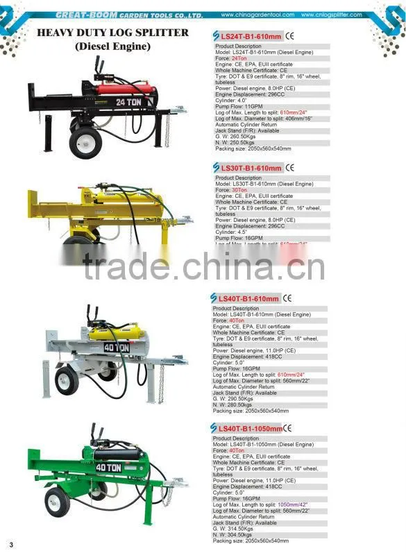 high quality professional petrol log saw( CL700-1 13HP)