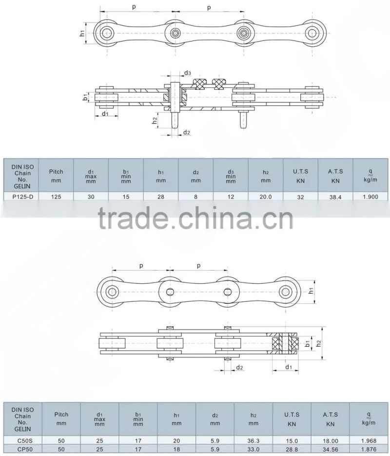 Special cold drink conveyor manufacturer food chain for quickly refrigeration tunnel