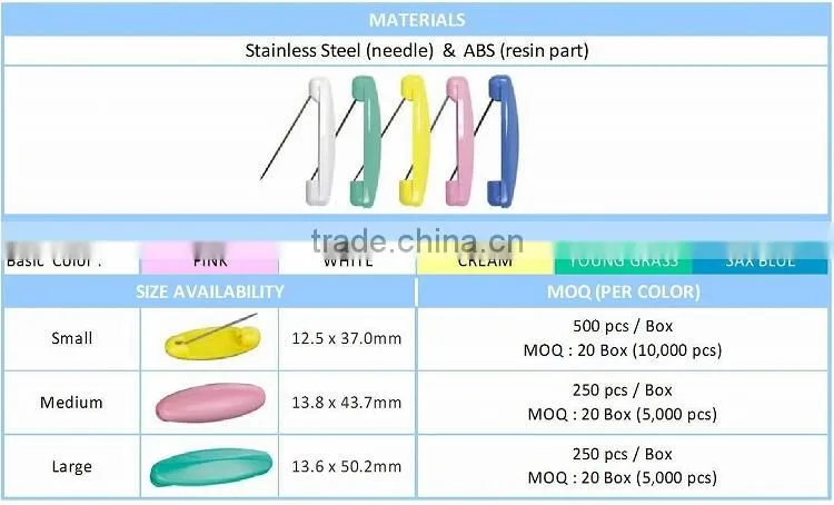High Quality and Durable Multisized Safety Pin at reasonable prices