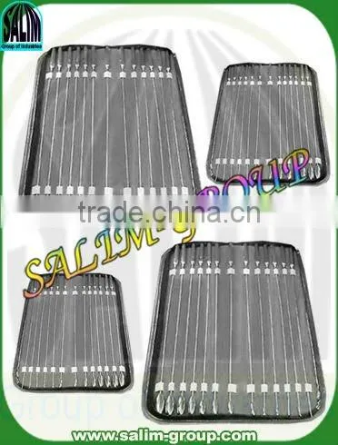 Pratt Dilator Set