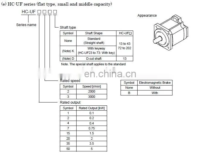 400W Mitsubishi micro servo motor HC-UF43 / HC-UF43K