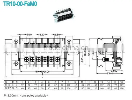 High Voltage Terminal Blocks 600V