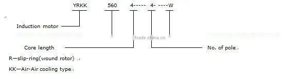 YRKK HV slip ring motor AC induction motor