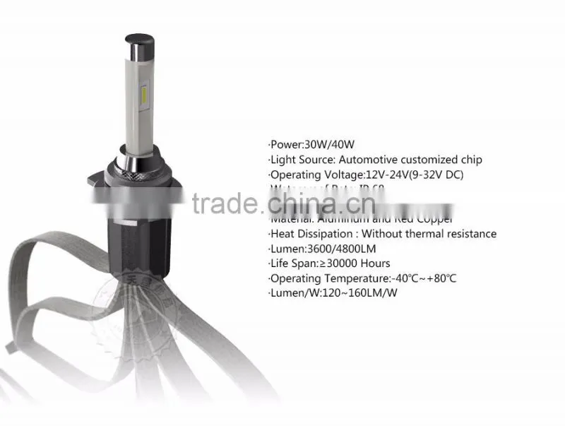 Wholesale all in one play&plug MZ ETI TX chip H1 H11 9005 9006 H4 H7 R4 10000 lumen led motorcycle headlight