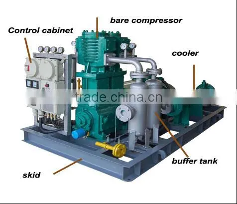 piston ring compressor