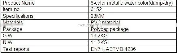 new arrival 6-colour metallic water colour