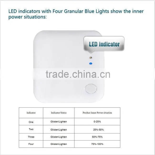 Square Keychain 5v 1800mAh shenzhen power bank with CE&RoHs for smartphones ,MP004