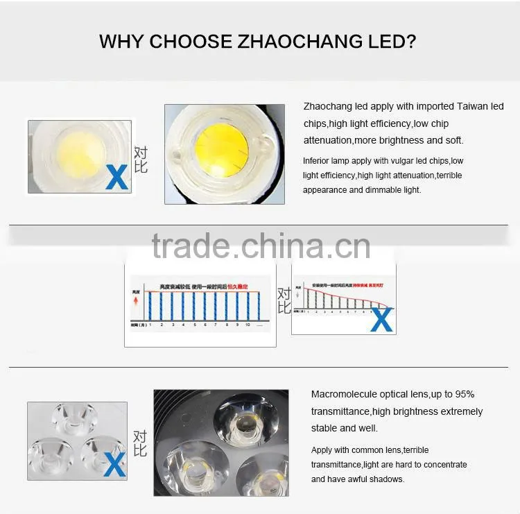 led ceiling light 9w led ceiling downlight