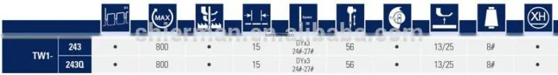 Typical TW1-243 Extra heavy-duty compound feed lockstitch industrial sewing machine