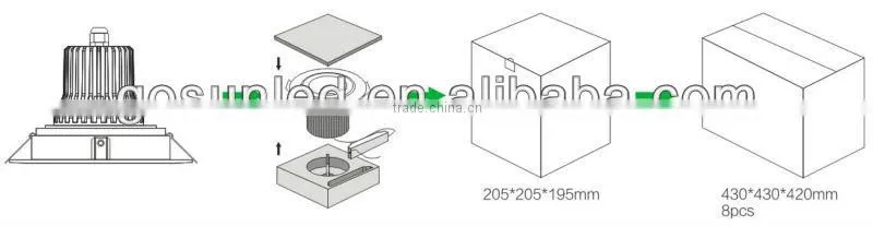 Independently design Recessed Dimmable 40w 4-way COB LED Ceiling Downlight