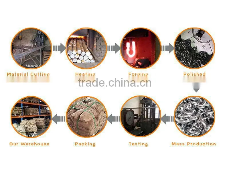 High Quality Electro-galvanized H-330 Clevis Grab Hook