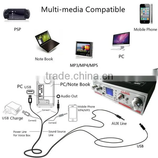 12Vusb mp3 player module YT-K06 with lED display