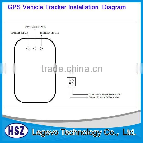 anti gps tracker device mini personal gps tracker