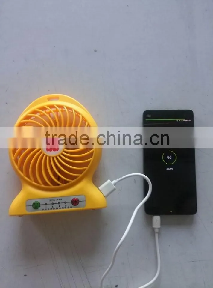 Hot Sale handheld Lithium Battery Operated Fan