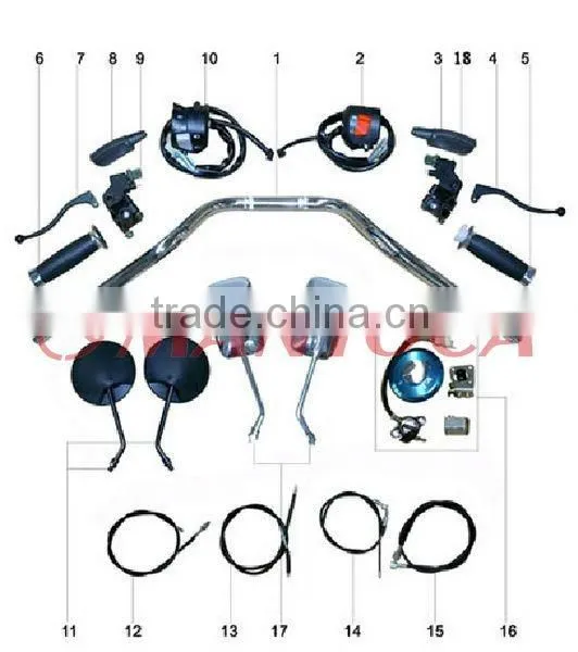 Tricycle parts: Handle switch, mirrors