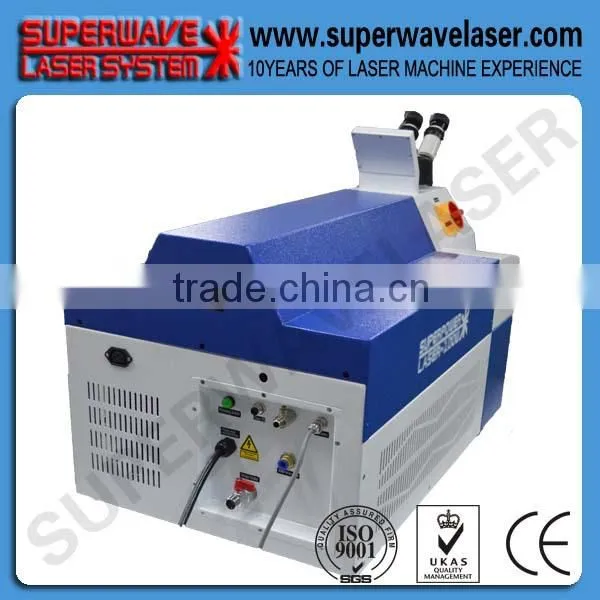 portable laser welding machine price