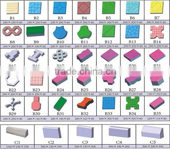 Paver block machine for sale
