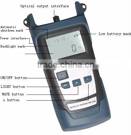 led light source fiber optics