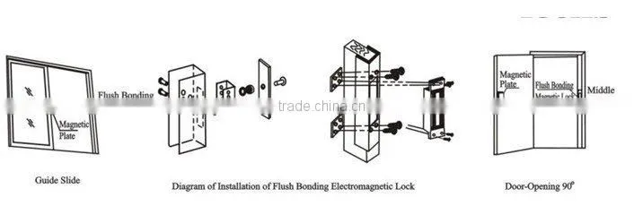 180KG,390Lbs, Single Electromagnetic Door lock PY-EL5-2