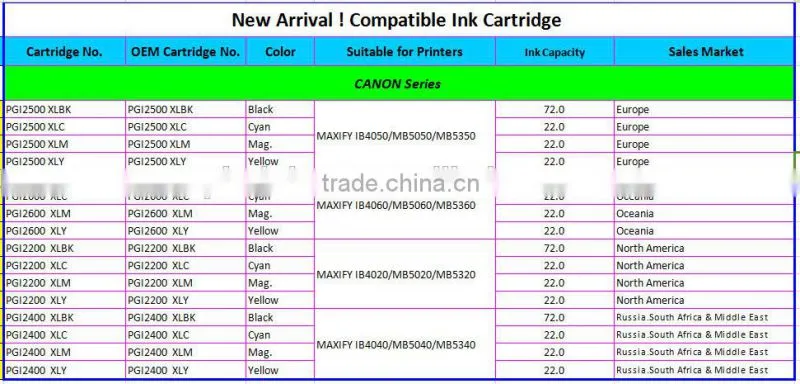 PGI-2500XL Office ink cartridge Compatible for Canon MAXIFY IB4050/MB5050/MB5350