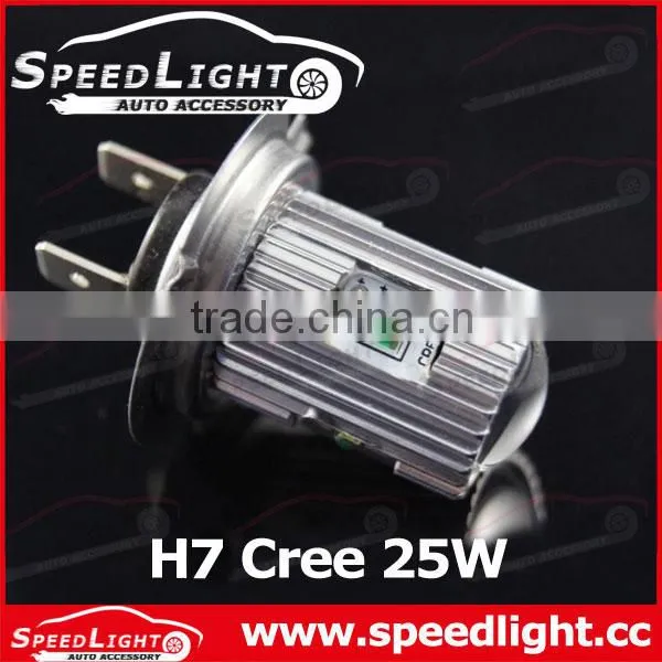 Top quality with low price Fog Lights Lens