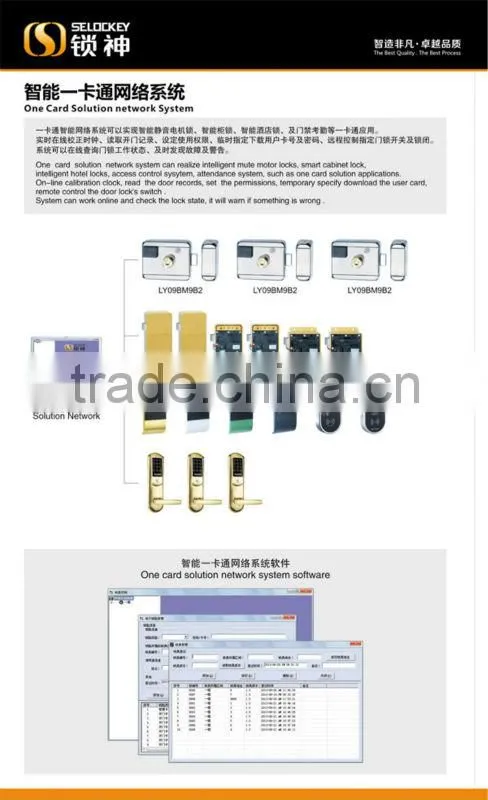electronic group cabinet lock network solution for menorial park etc.