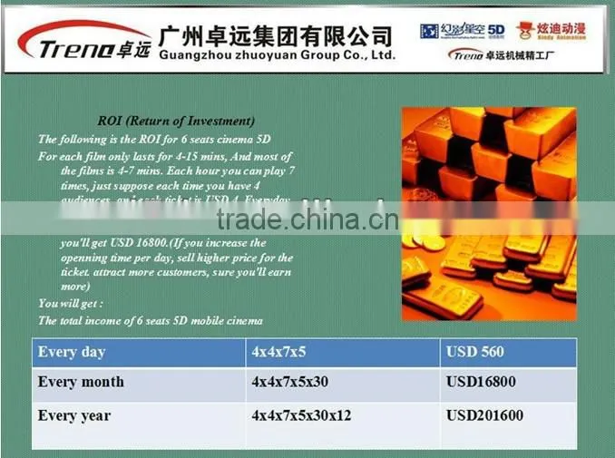 More interest 5d 7d 9d cinema, cinema 9d simulator on sale