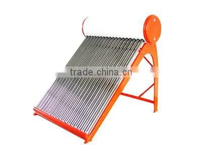 double-vacuum all-glass Solar Collector heater
