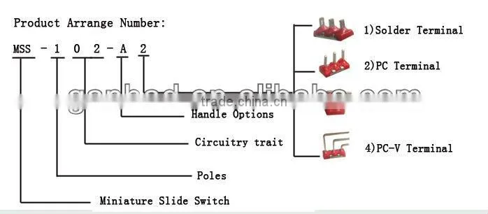 AC slide switch of red & miniature slide switch
