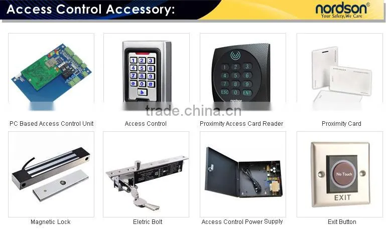 RFID Guard Tour Patrol System