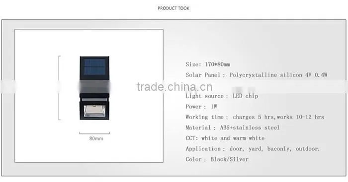high quality IP65 85-256V Solar Power Fence Post Cap led Garden light outdoor Warm White