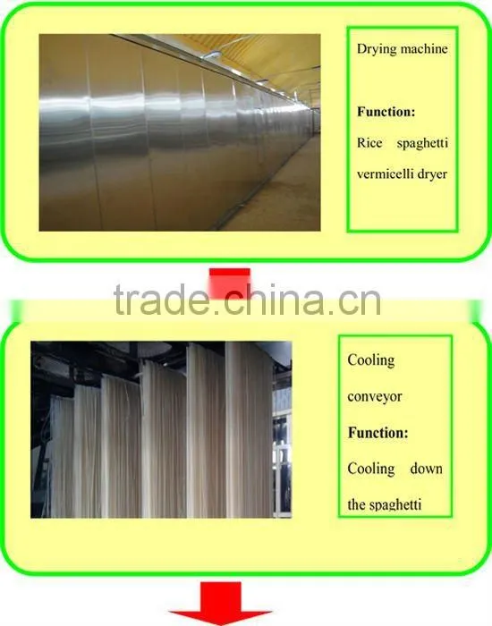Industrial automatic CE certificates continuous dried stick rice noodles prooduction line