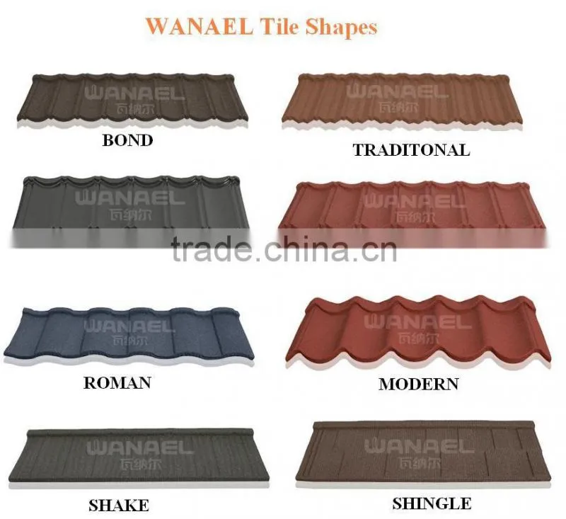 50-year-warranty Traditional/Nosen colorful sand coated roof tile sheet metal price