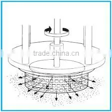 Customized Paint Mixing Equipment Paint Mixing Disperser Paint Mixer