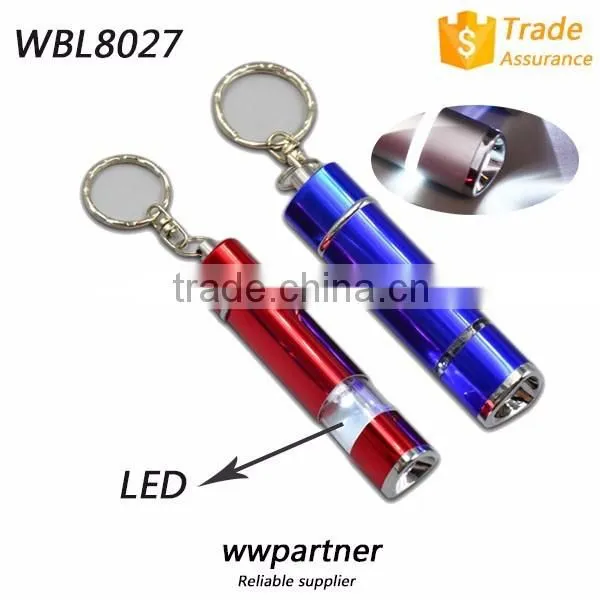 Premium Led Light Carabiner Key Chain Wholesale