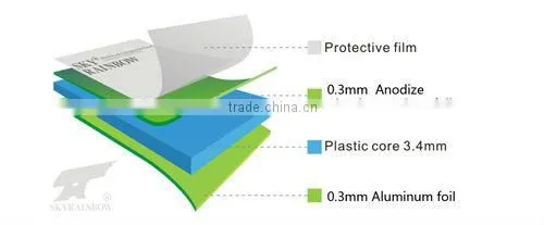 2013 new mirror sheet