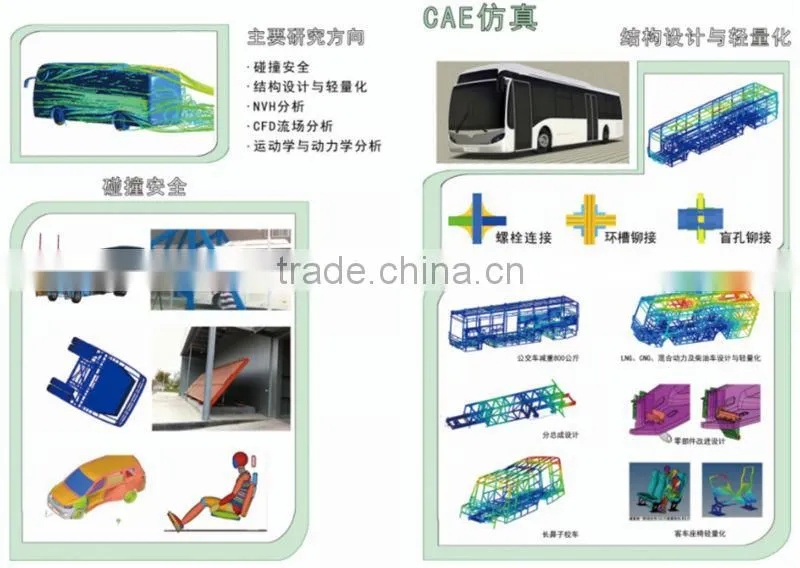best quality school bus modeling design for sale