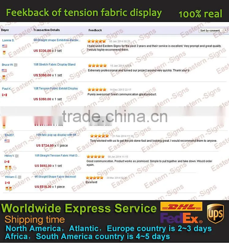 Easy to Install Recyclable Dye Sublimation Tension Fabric Display