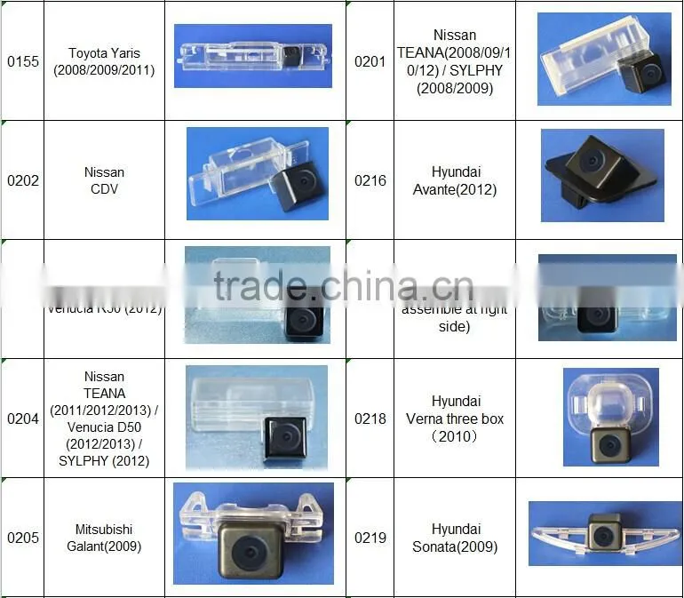 2015 Hot IP68 Waterproof 12V OEM Car Rear View Camera For Ford Mondeo