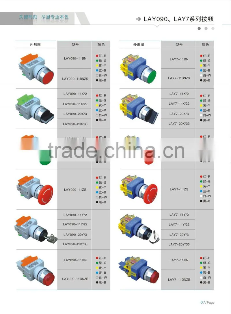 High qualiy Latching or no latching push button switch