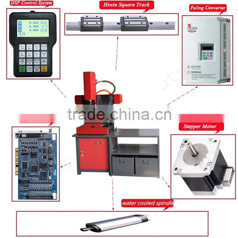 hot sale low cost gem cutting and polish machine