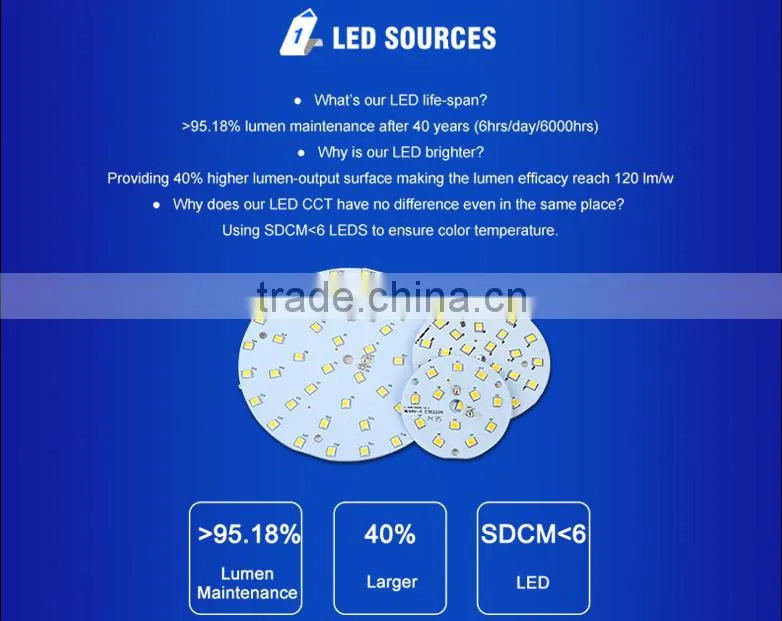 smart pigtail 9W led downlight with 110mm cut out high quality