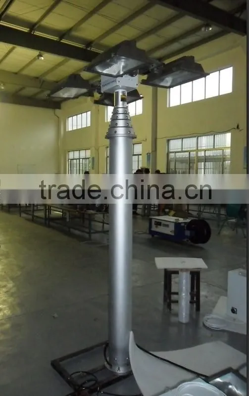 CCTV telescoping mast