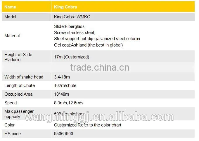Canton Fair Top Amusement Park Equipement Theme Park Equipment,Fiberglass water park slide