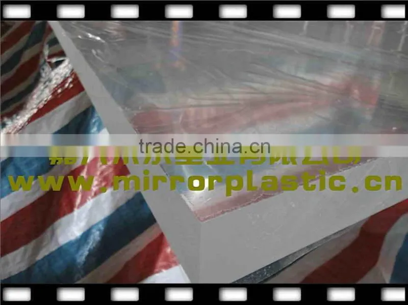 Acrylic Thick Panel