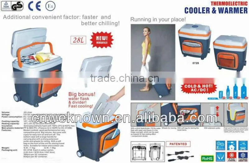 2014 Hot sale cheap mini portable/mobile refrigerator, DC 12V/24V /AC 220V-240V car fridge/freezer