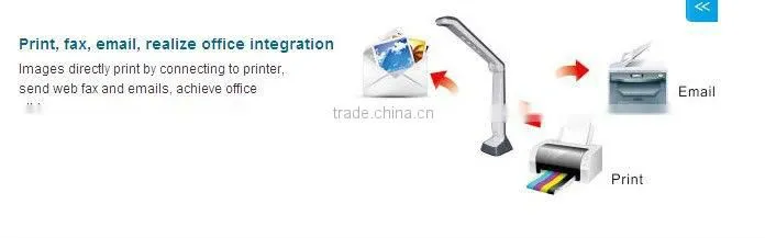 S300P Portable Scanner HD Automatic Paper High Speed Scanner Commercial Files Photos Card Scanning
