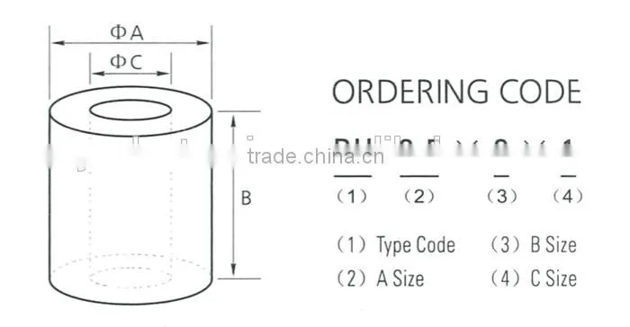 RH ferrite core for EMI